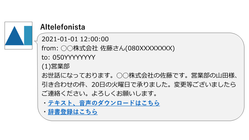 AIテレフォニスタ受電内容通知例