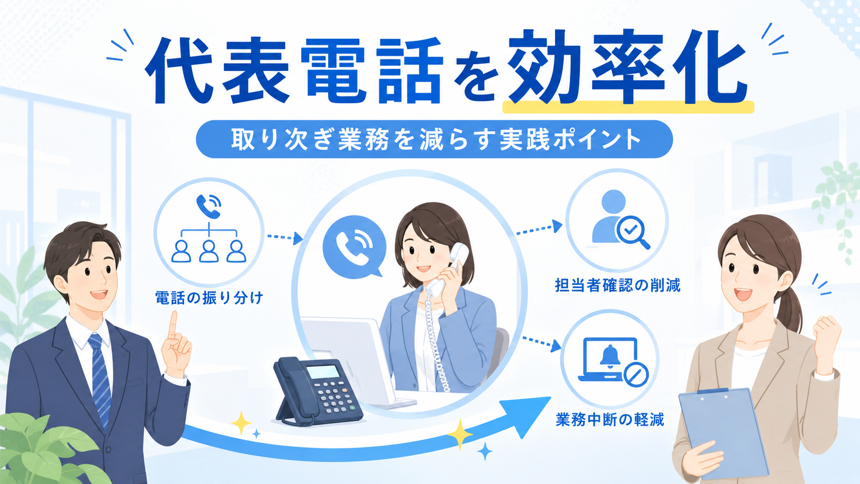 代表電話を効率化する記事