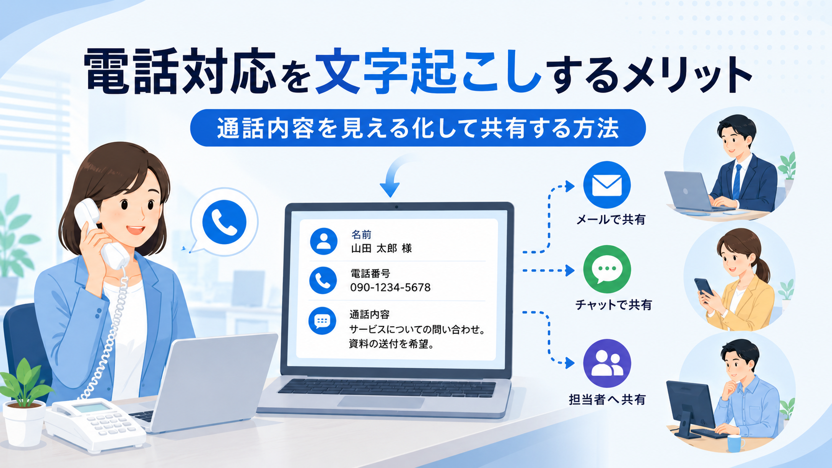 電話対応を文字起こしするメリットの記事