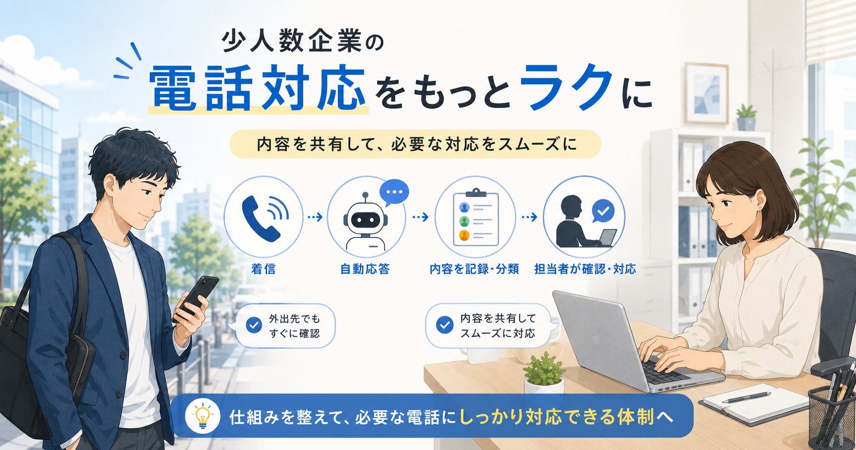 少人数企業の電話対応をもっとラクに