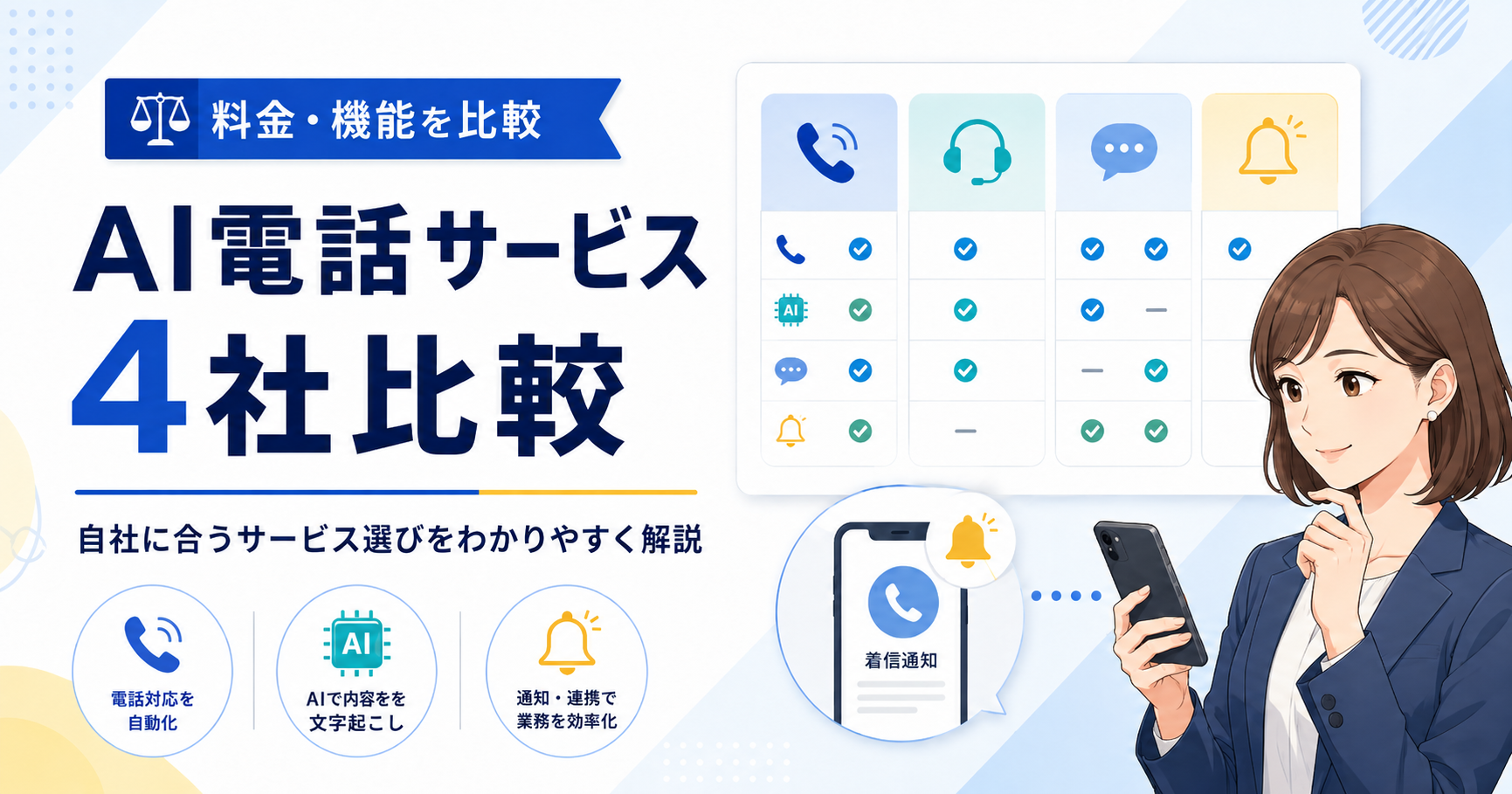 AI電話サービス4社比較記事