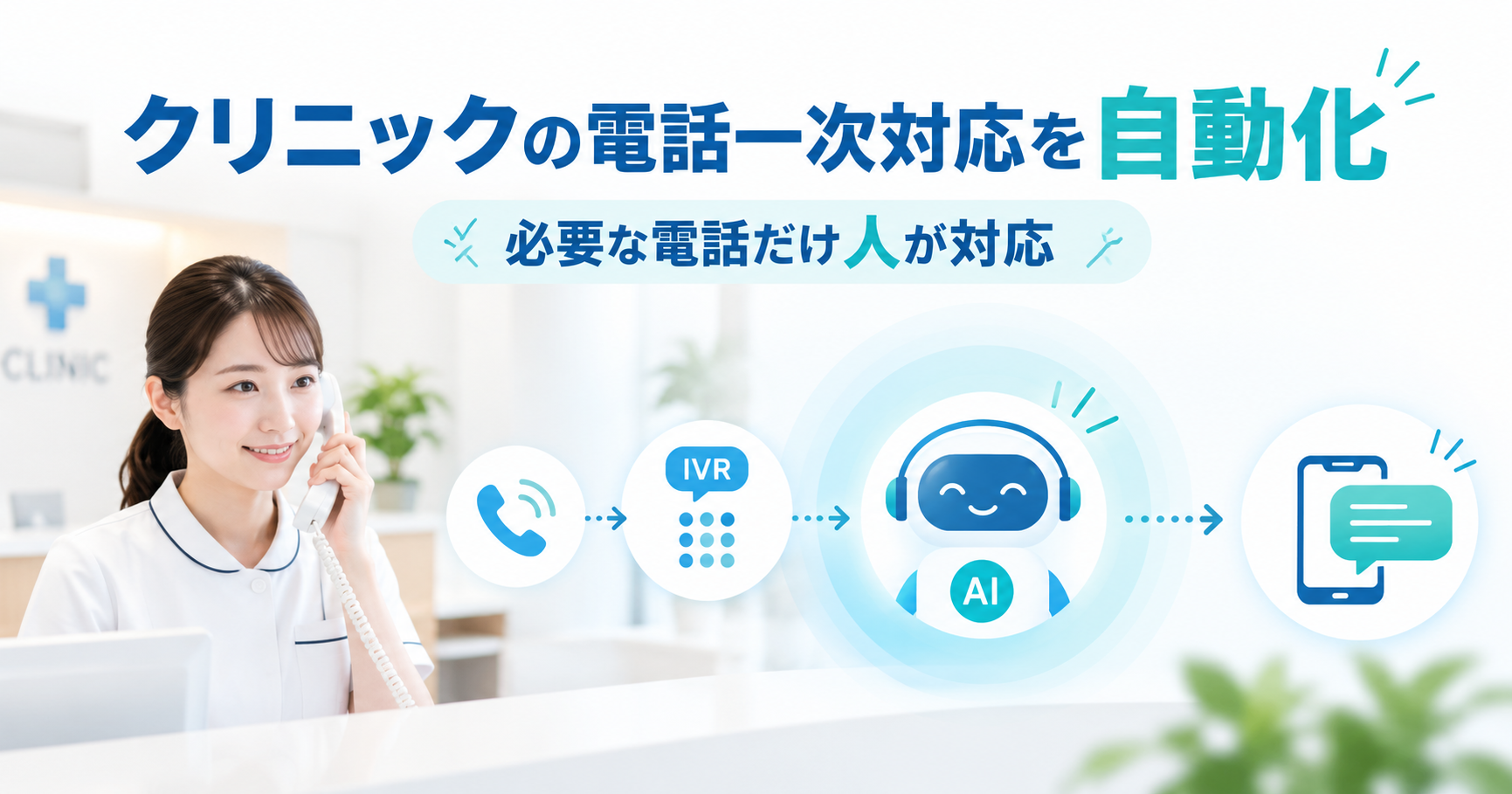 クリニックの電話一次対応を自動化